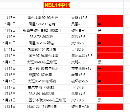米兰,轮意甲,斯佩齐亚,新葡京,新葡京app,新葡京娱乐,新普京赌场