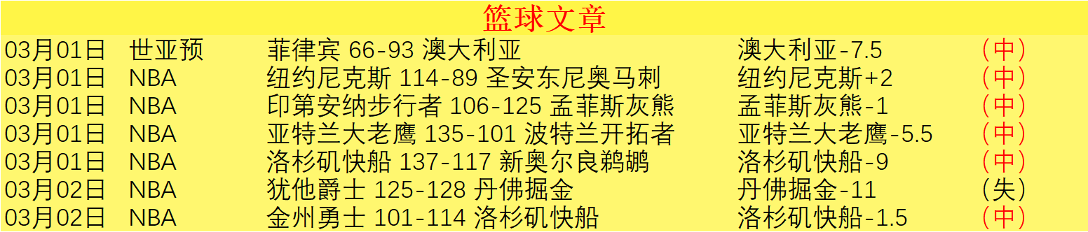 卡塞米罗回,忆曼联经典,进球,新葡京,新葡京app,新葡京娱乐,新普京赌场