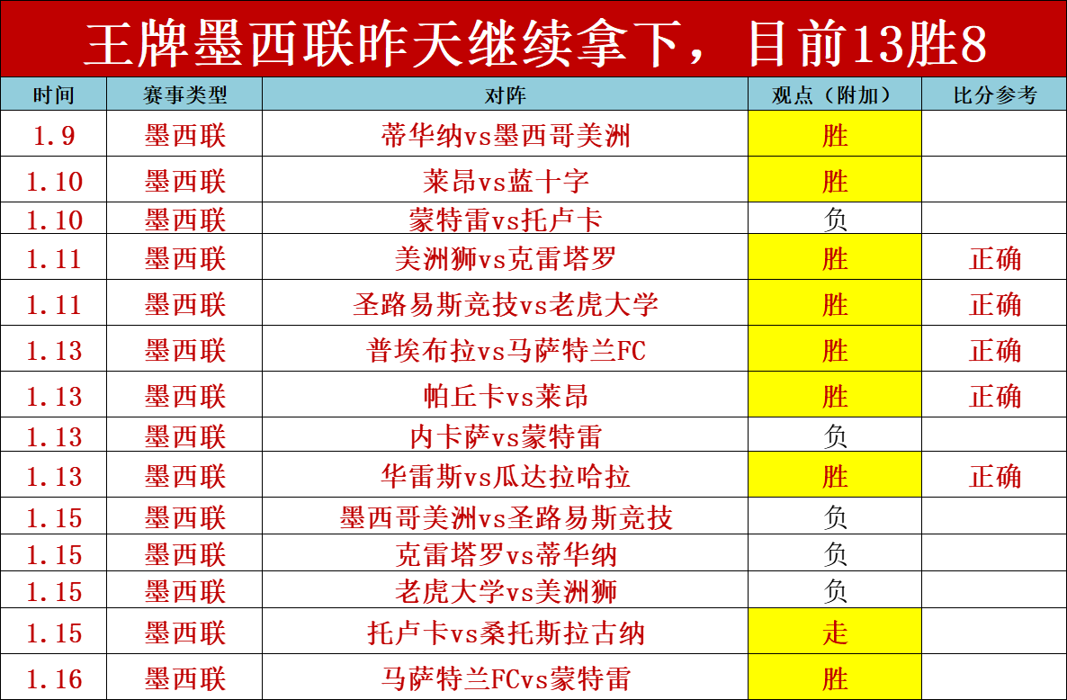 大乐透期号,专家推荐,质合分析前,新葡京,新葡京app,新葡京娱乐,新普京赌场