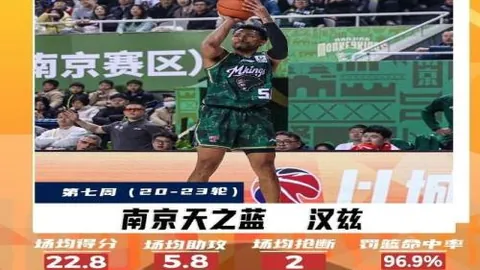 大乐透期号专家推荐：马兰客场质合分析前区十码