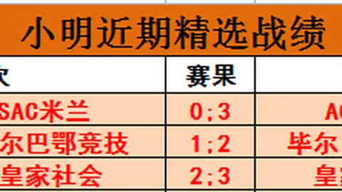 NBA赛事分析：老鹰对阵奇才流量解析