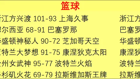 新葡京突然官宣结果出乎意料引发关注